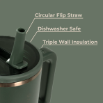 Pine Traveler (32oz) - Image 5